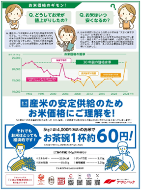 アサヒパック