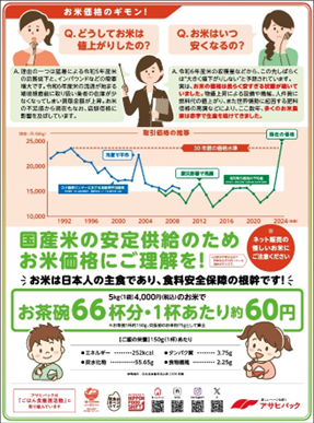 アサヒパック