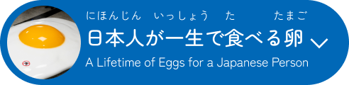 日本人が一生で食べる卵