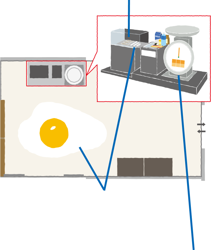 キッチンの平面図と調理器具の拡大図を組み合わせたイラスト。中央に目玉焼き、右上に調理台の拡大インセットを配置(スマホ用)