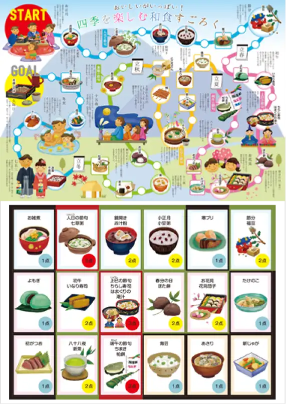 四季を楽しむ和食すごろく(すごろくカード付)