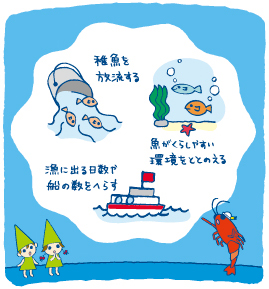 みのるんとみのりんの大冒険 港の巻