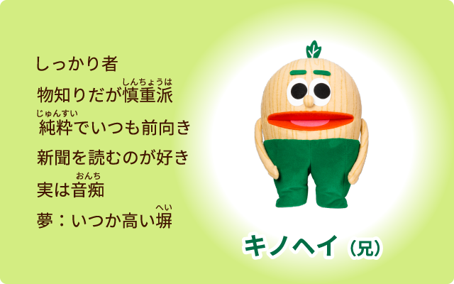 キノヘイ