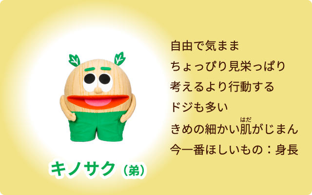 キノサク