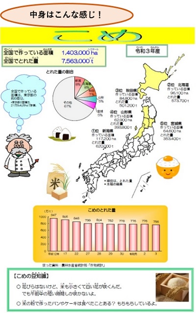 わかっちゃう辞典（米）