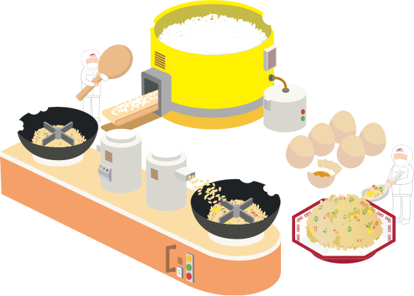 チャーハン工場