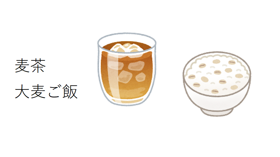 用途３