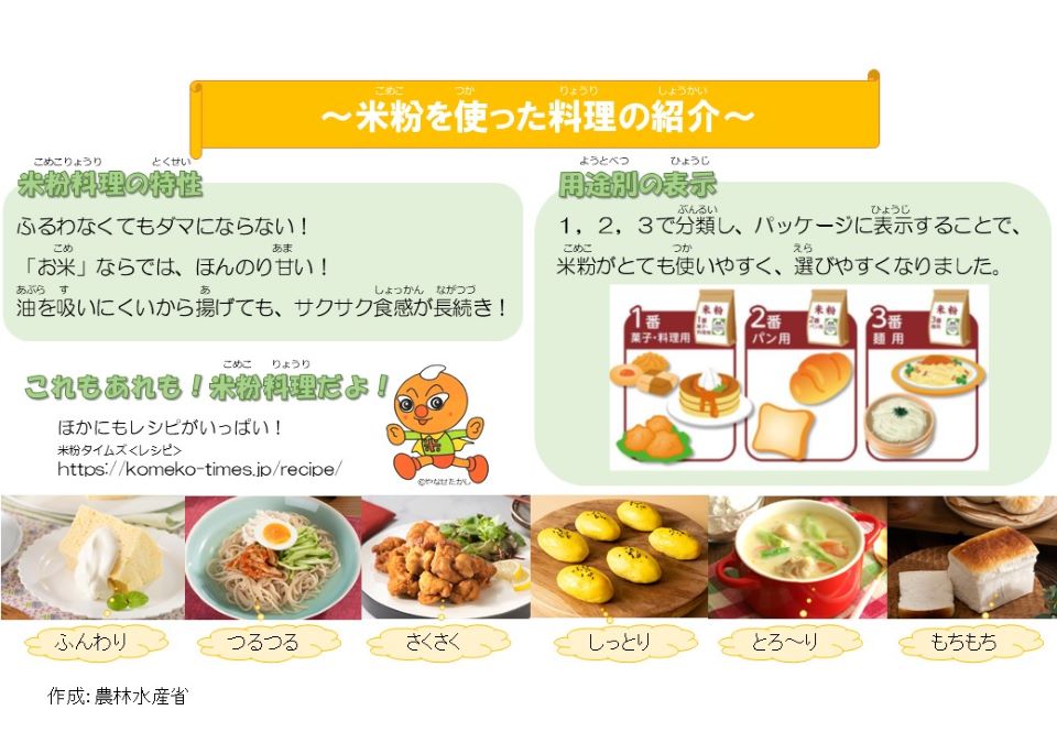 米粉を使った料理の紹介。米粉料理の特性は、①振るわなくてもだまにならない！②お米ならではのほんのりとした甘さ、③油を吸いにくい唐揚げでも、サクサク食感が長続き！１，２，３で米粉を分類し、パッケージに表示することで、米粉がとても使いやすく、選びやすくなりました。
