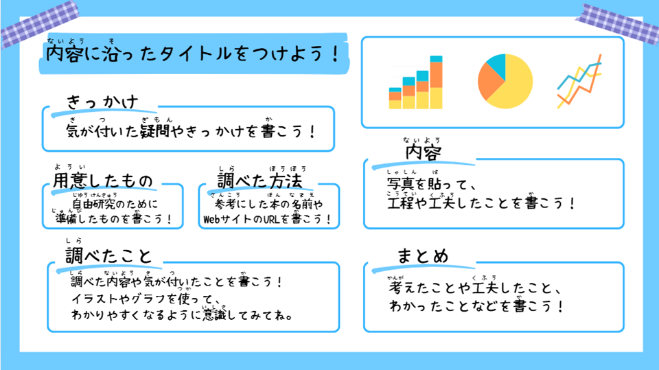 自由研究完成イメージ図