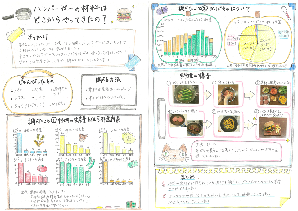 手書きの自由研究完成予想図（クリックするとダウンロードされます）
