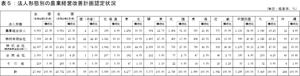 gazou5-1