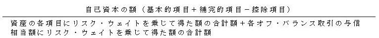 算式