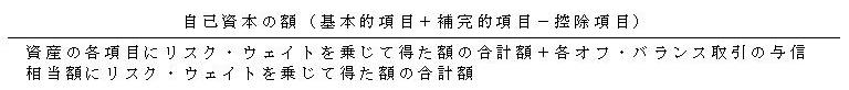 算式