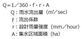 雨水流出量の算出式
