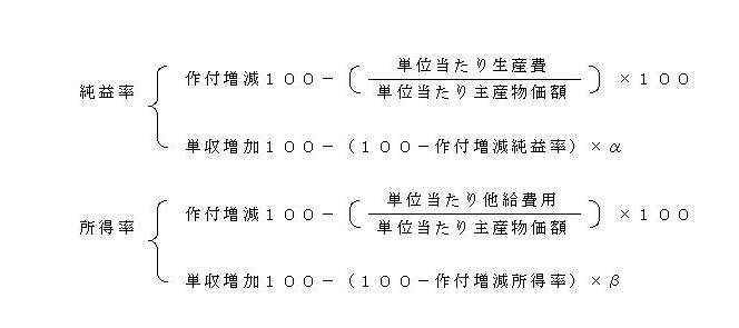 算式