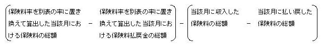 算式