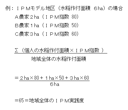 例：IPMモデル地区（水稲作付面積 6ha）の場合の算式