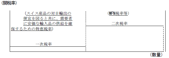 【Reformation】マグノリア ツーピース 関税送料込国内発送 関税交渉の鍵を握る？アラスカLNG 国際会議で漏れ出た本音：日経