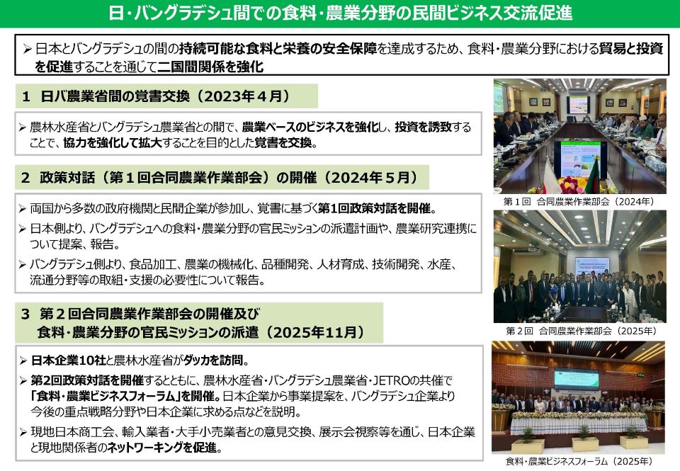 日・バングラデシュ間での食料・農業分野の民間ビジネス交流促進
