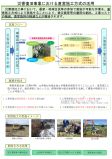 small_HP_アイコン_直営施工方式