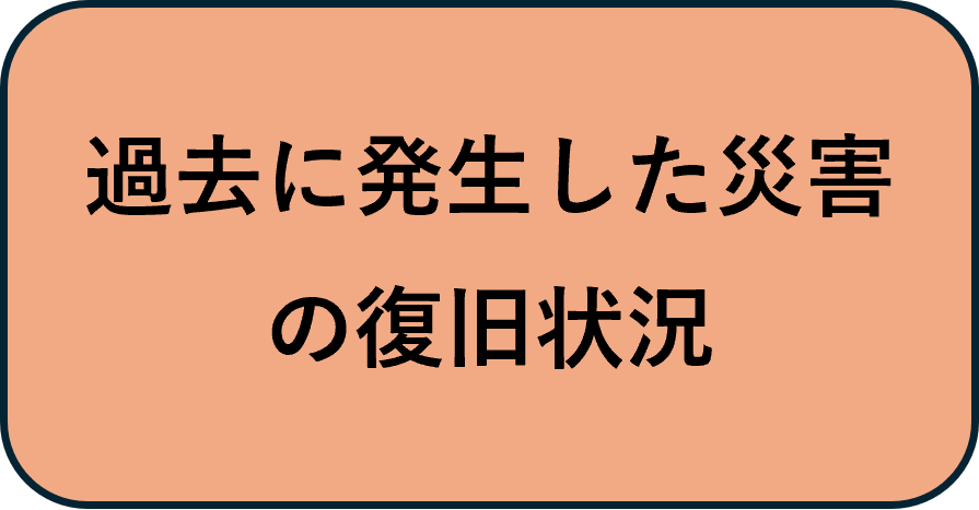 過去に発生した災害の復旧状況