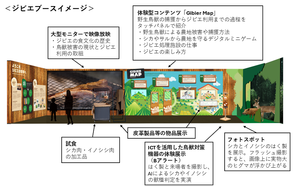 ジビエブース