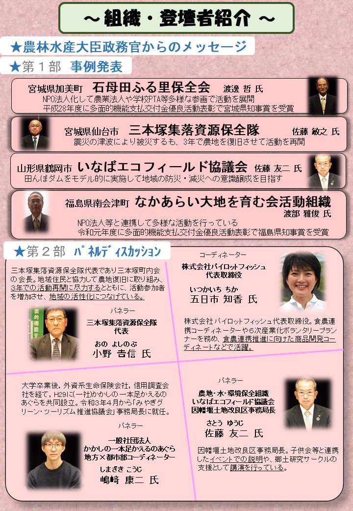 チラシ裏