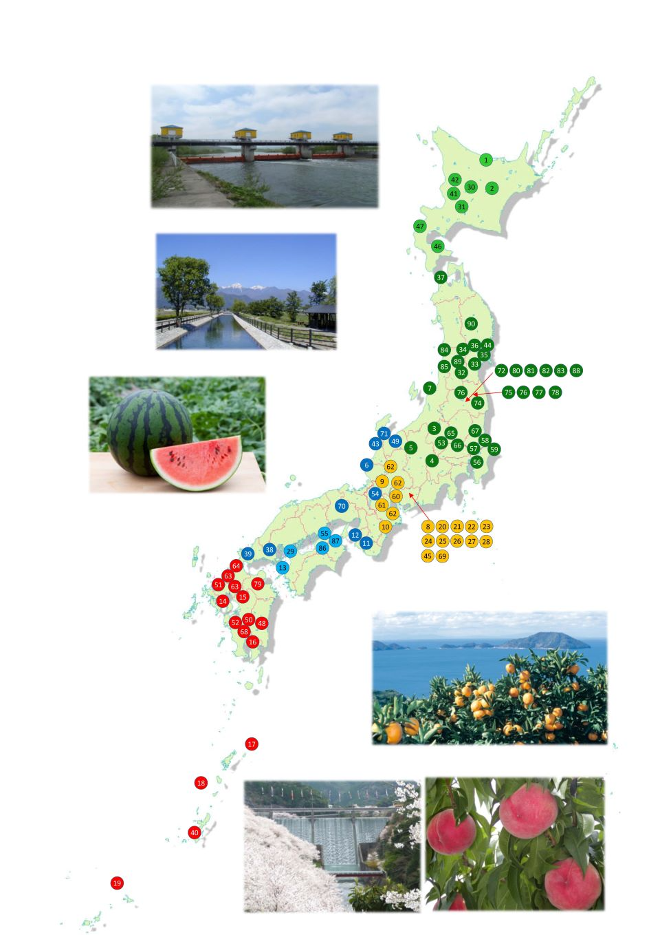 全国各地の水の恵みカード