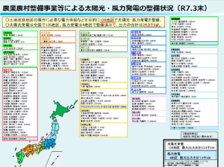 太陽光発電の整備状況（令和7年3月末時点）.png