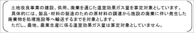 図1のキャプション