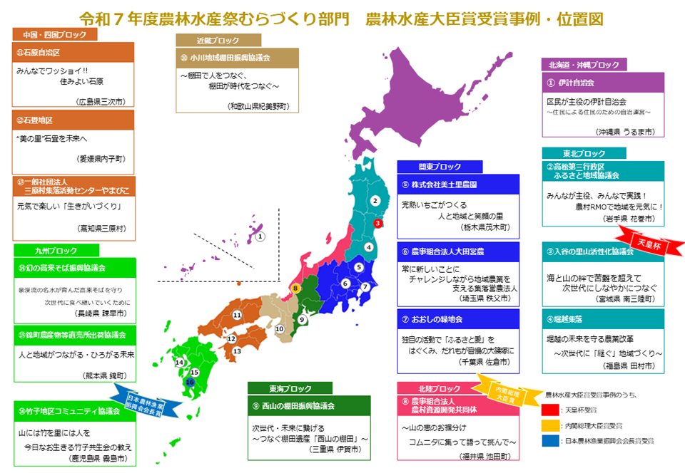受賞事例一覧令和7年度