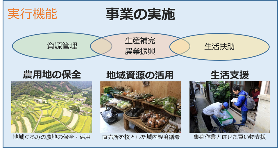 農村RMOno