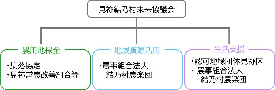 02-01