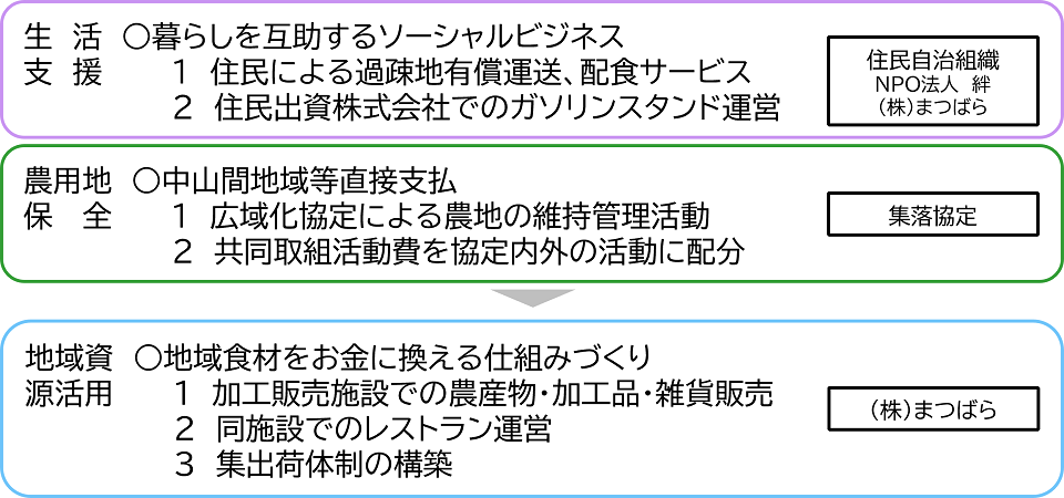 01-03