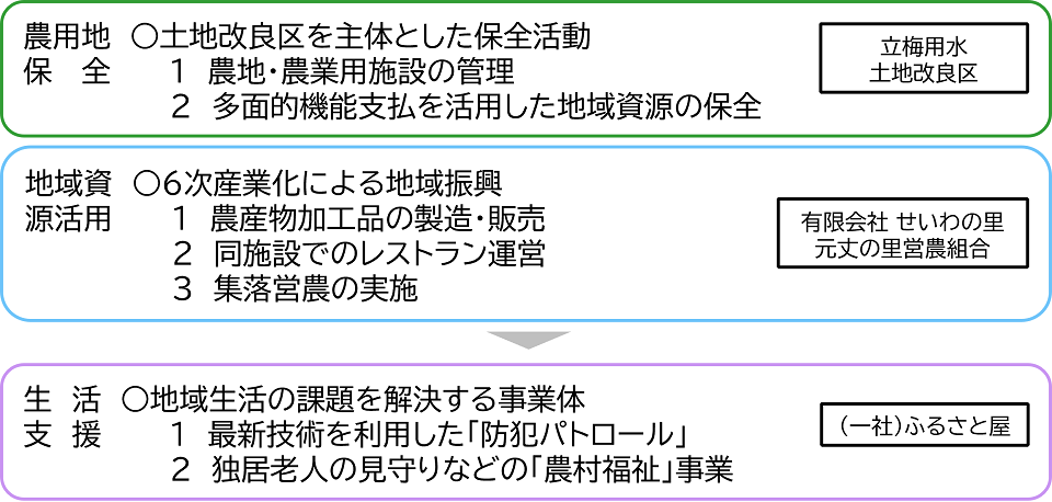 01-04