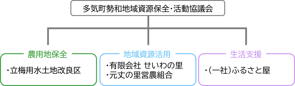 02-04