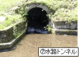 村山六ヶ村堰08