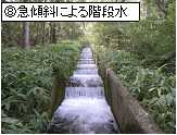 村山六ヶ村堰09
