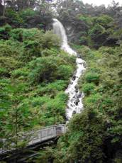 大河原堰
