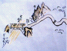 小田井用水路