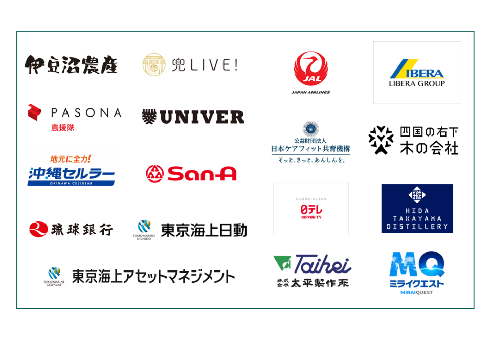 R7証明書取得企業等一覧