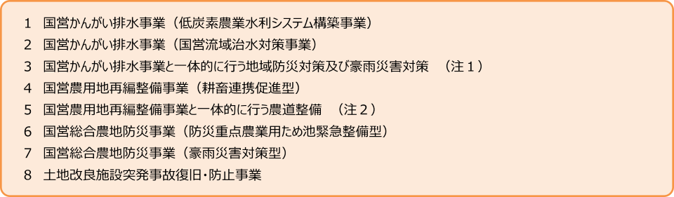 01_令和7年度拡充事項