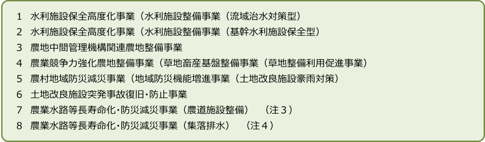 02_令和7年度拡充事項