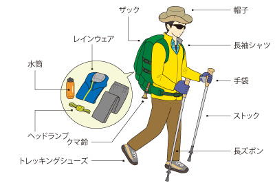 山や森へ行くときの装備