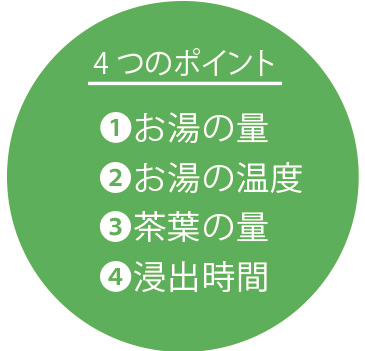 特集1 緑茶 4 農林水産省