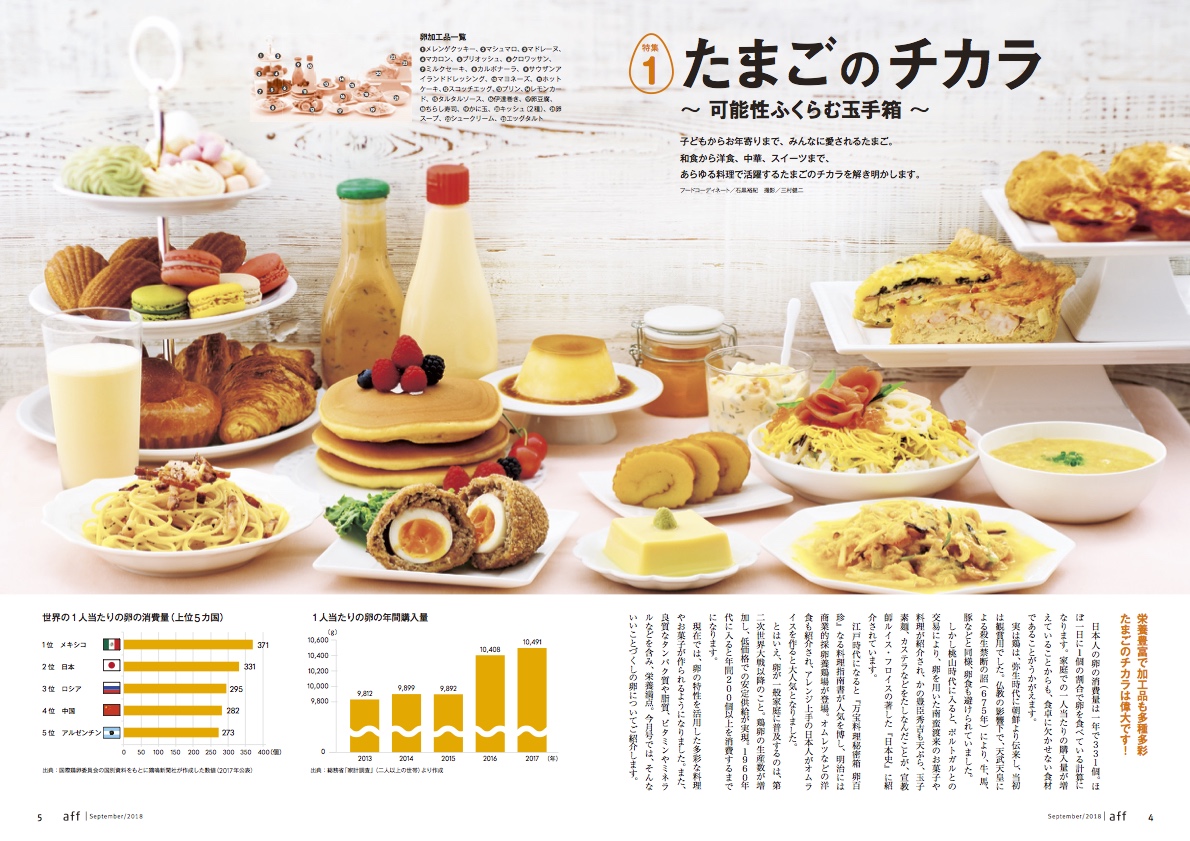 特集1 たまごのチカラ 1 農林水産省 特集1 たまごのチカラ 1 農林水産省