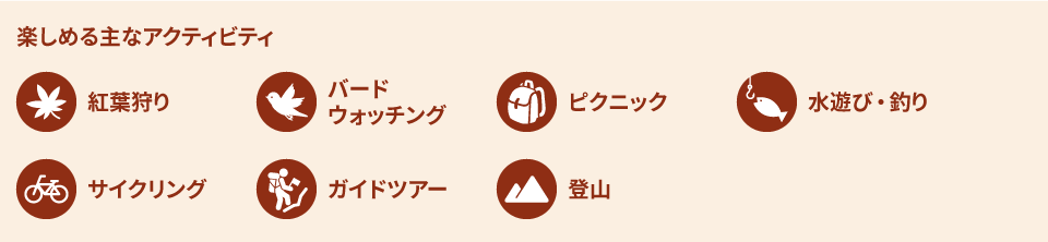 全国の主な「日本美しの森 お薦め国有林」