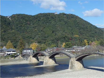 錦帯橋は岩国自然休養林の表玄関にあたる。