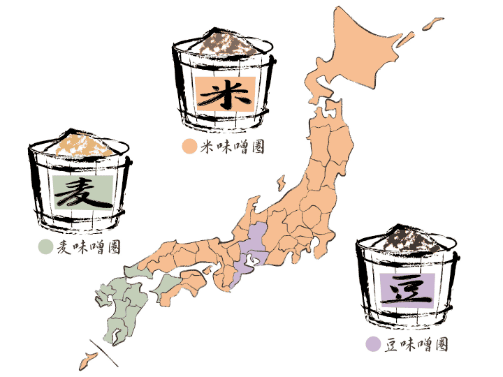 図:種類別日本全国味噌MAP。愛知・岐阜・三重:豆味噌圏。九州・山口・愛媛:麦味噌圏。それ以外:米味噌圏。