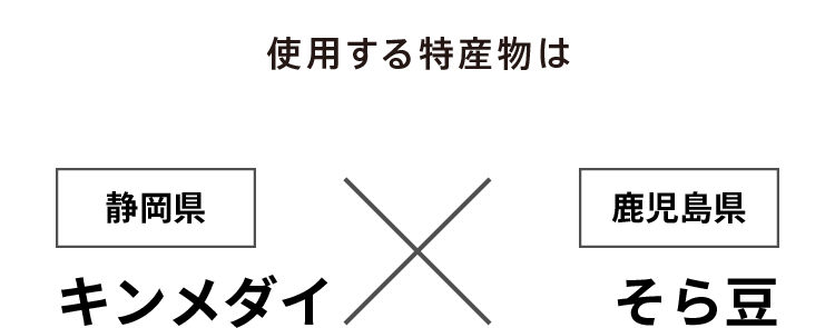 使用する特産物は 静岡県 キンメダイ × 鹿児島県 そら豆